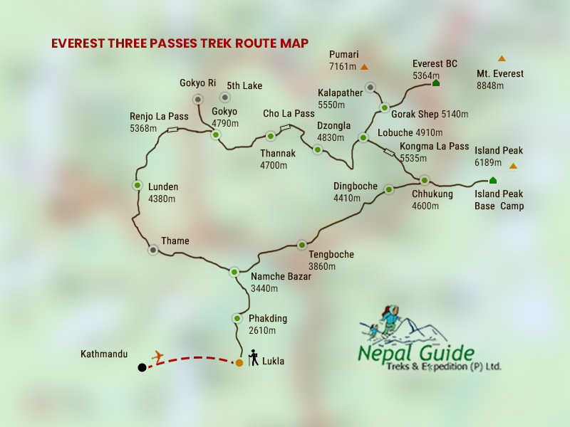 Everest Three Passes Trek - 20 Days Itinerary